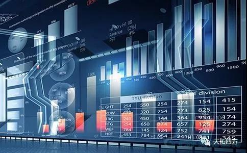 中小制造型企業(yè)數字化轉型五步走