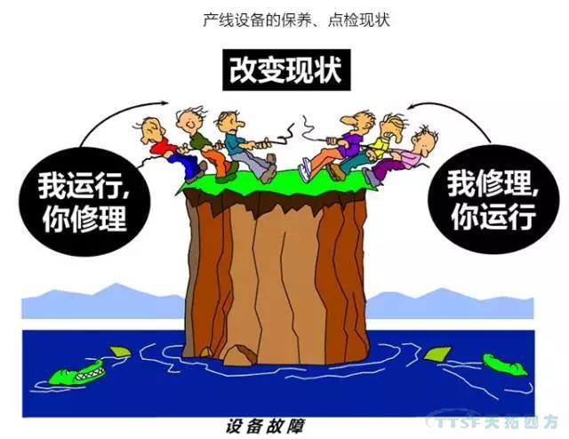 如何做好設備管理，提升設備運行水平？