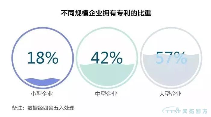 調查了近2000家企業(yè),中國制造業(yè)近況究竟如何? 調查了近2000家企業(yè),中國制造業(yè)近況究竟如何?